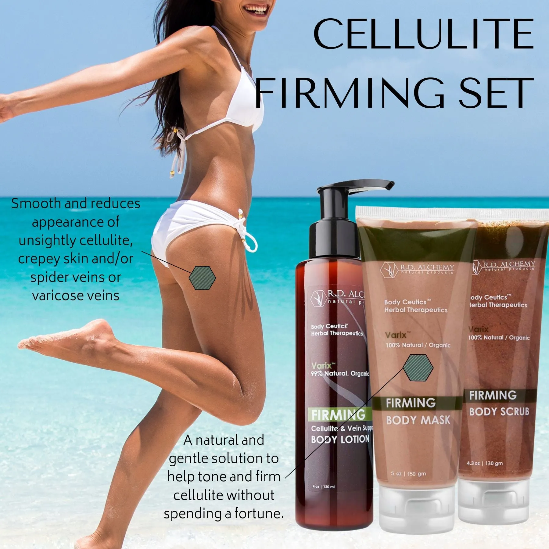 Cellulite Firming Set
