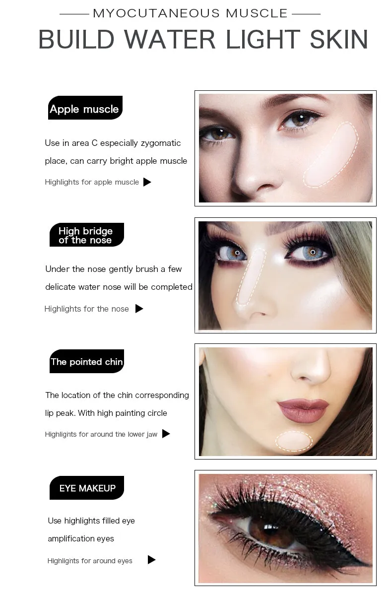 Face Highlighter Jelly Gel Mermaid Eyeshadow Glow Body Glitter